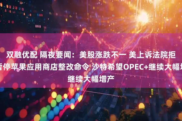 双融优配 隔夜要闻：美股涨跌不一 美上诉法院拒绝暂停苹果应用商店整改命令 沙特希望OPEC+继续大幅增产